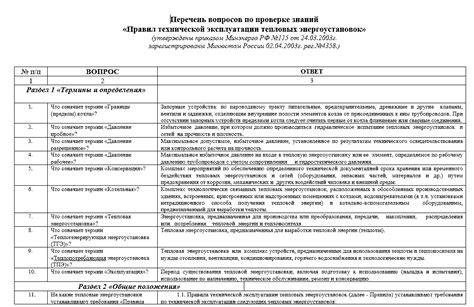 Тесты 24 ростехнадзора по тепловым энергоустановкам – Telegraph