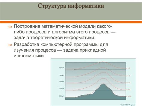 Информатика как единство науки и технологии - презентация онлайн