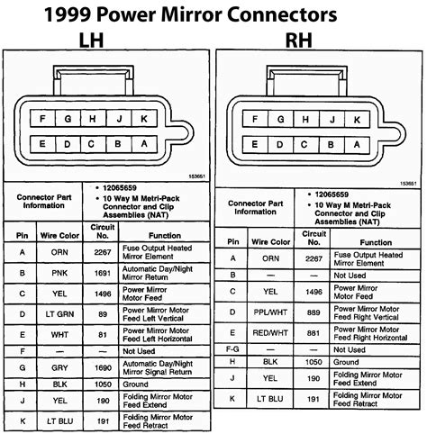 Silverado Mirror Wiring Diagram Schema Digital