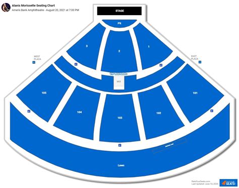 Ameris Amphitheater Alpharetta Seating Chart