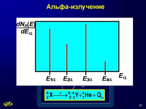 Радиоактивность и ионизирующее излучение - презентация онлайн