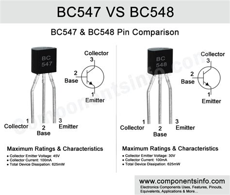 BC547 VS BC548 Transistor: What is the Difference ? - Components Info