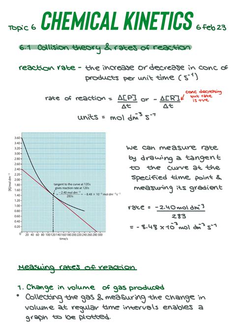 SOLUTION Ib Chemistry Topic 6 Sl Chemical Kinetics Notes Studypool