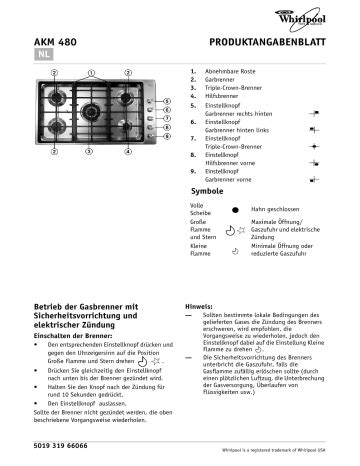 Whirlpool Akm Ix Hob Programmdiagramm Manualzz