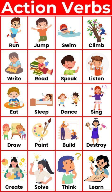 action verbs  english  pictures february  english