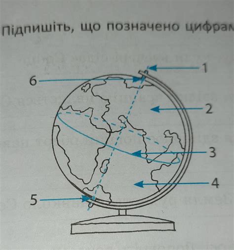 частини глобуса,помогите - Школьные Знания.com