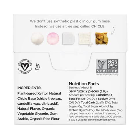 Natural Chewing Gum | Zero Waste Home + Body | TheGoodFill.co – THE ...