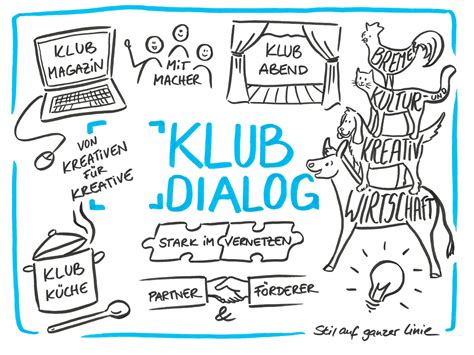 Klub Dialog Stark im Vernetzen Sketchnote zum Thema stärken