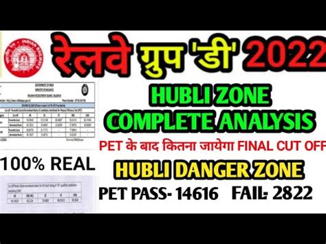 Hubli Zone Final Cut Off I Hubli Zone Complete Analysis I Rrc Group D