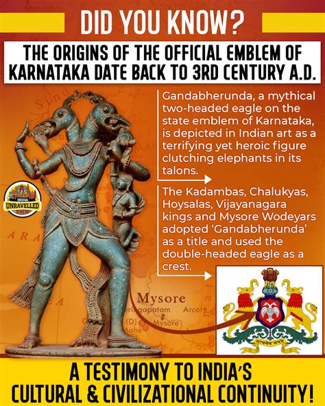 India Unravelled - Did you know that this ancient Indian symbol is in