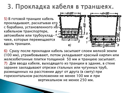 Монтаж кабельных линий - презентация онлайн