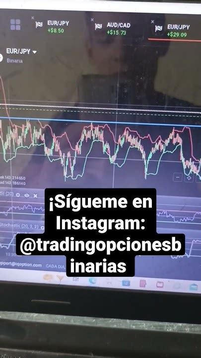 De 10 A 63 DÓlares De Ganancias Shorts Trading Iqoption Opcionesbinarias Forex Trader