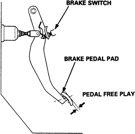 Repair Guides