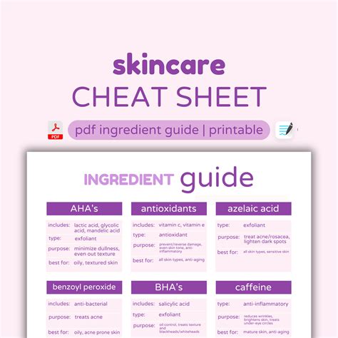 Downloadable Skincare Ingredient Guide | Digital Printable PDF
