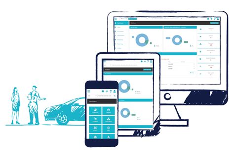 Garage Management Software: Must-Have Features to Look For | bigwritehook