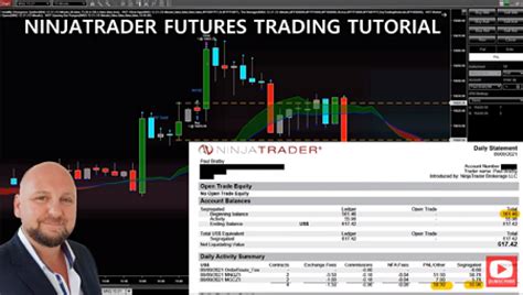 Ninjatrader Futures Trading Tutorial Chart Trader On Live Trades Global Trading Software