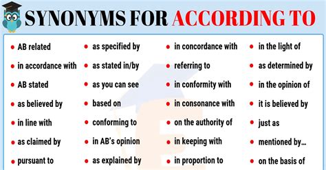 According to Synonym | List of 35+ Popular Synonyms for According to ...