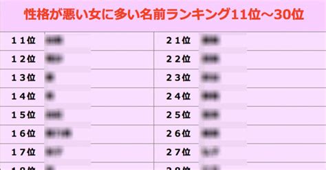 【話題】性格が悪い女性に多い名前ランキングtop30！ダントツの1位が衝撃的「これかなり当たってる」 Hachibachi