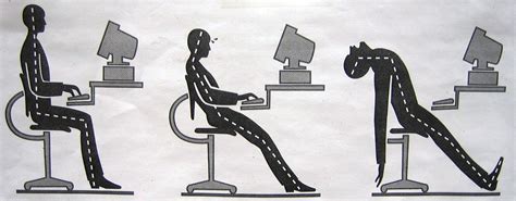 8 Ways to Practice Better Computer Ergonomics | Bitcookie