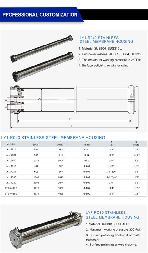 Stainless Steel Ro Membrane Housing Stainless Steel Filter Housing I