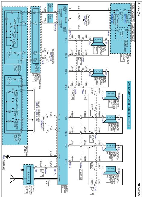 Kia Soul Wiring Diagram For Your Needs