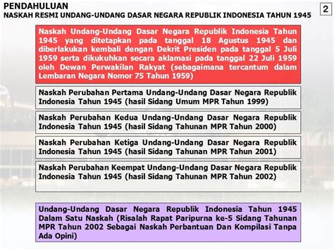 PENDAHULUAN PROSES PERUBAHAN UUD NEGARA REPUBLIK INDONESIA TAHUN 1945