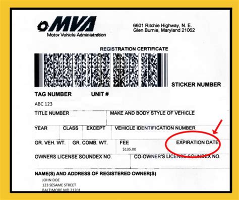 Where To Find Your Vehicle Title Number
