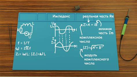 Импеданс - YouTube