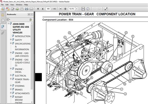 John Deere Gator 4x2 4x6 Utility Vehicle Repair Manual PDF DOWNLOAD