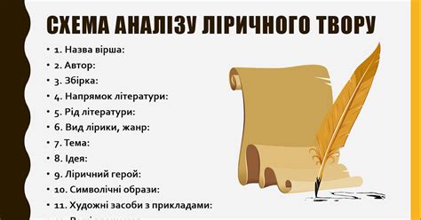 Безмежний світ літератури: Сімейна форма. Екстернат. 11 клас