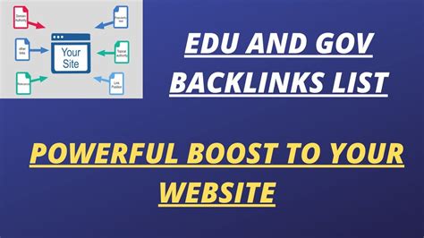 How To Find Edu And Gov Sites For Free Backlinks 2020 High Authority