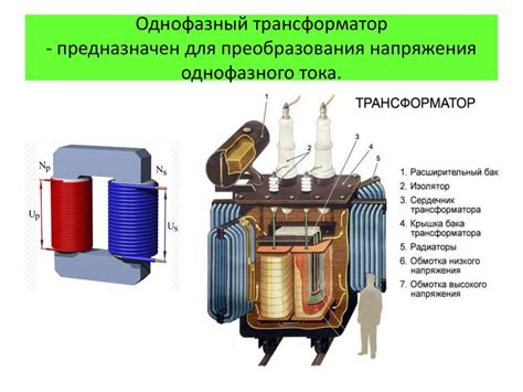 Трансформатор - презентация онлайн