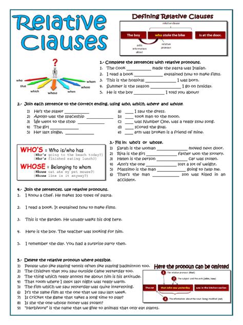 Relative Clauses Grammar Drills Sentence Transformation Rephrasing ...