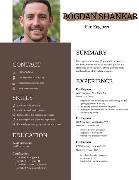 Professional Engineering Resume Examples