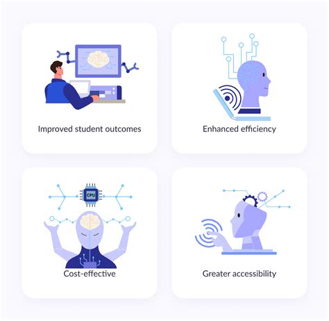 Ai In Edtech Top Ai Based Edtech Solutions Geniusee