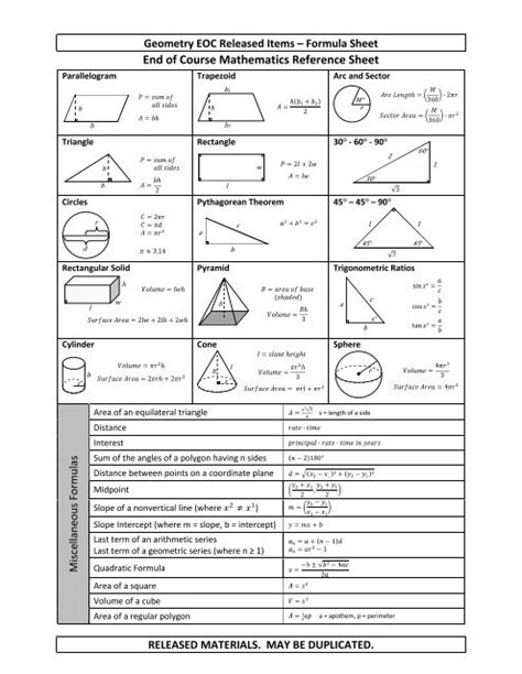 Geometry Formulas Cheat Sheet