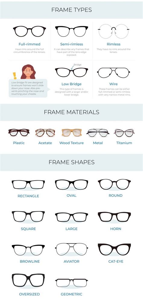 How To Select Eyeglasses For Face Shape Store C Cu