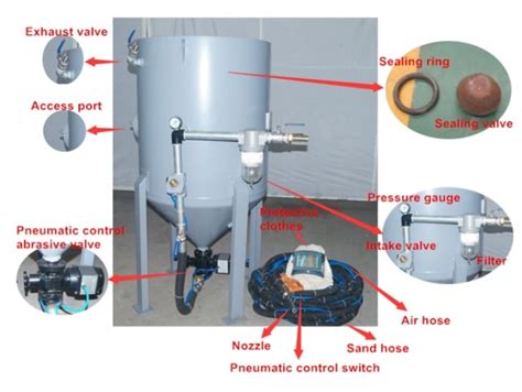 air sand blast pot air sandblast pot sandblasters sand blasting