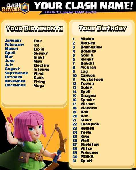 Nomes Para Clash Royale - Best Clash Royale Name at Kenneth Mcgray blog