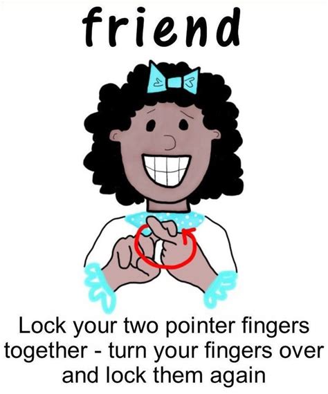 Best Friends Sign Language