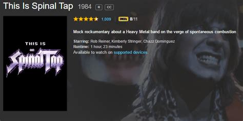 The Imdb Rating For This Is Spinal Tap Goes To 11