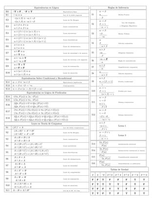 Tabla Logica De Predicados Pdf