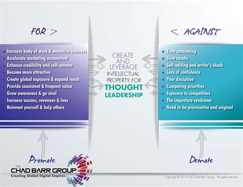 Earning Your Thought Leadership 