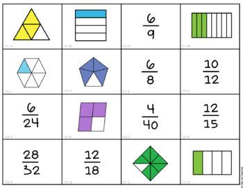 Equivalent Fractions Memory Game Digital Printable Concentration