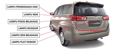 Ukuran Watt Lampu Mobil Kijang Innova 2018 Catatan Pendidikan