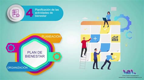 Beneficios del bienestar laboral no monetarios una guía completa