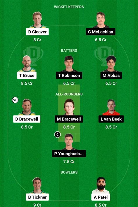 Cs Vs Wf Dream11 Prediction Today Match 17