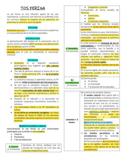 Resumen De Tos Ferina Pediatr A Edwin Montoya Udocz