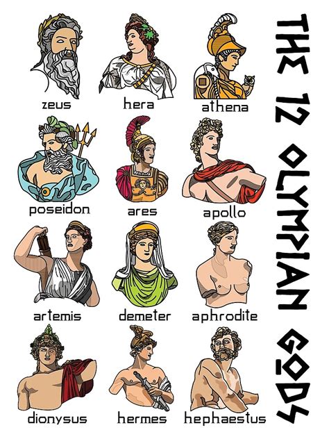 The Olympians Greek Mythology Art Greek Mythology God
