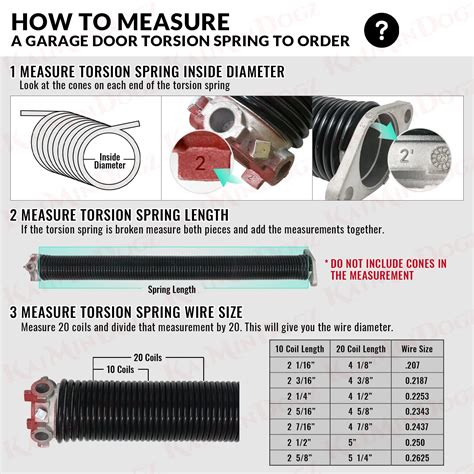 Pair Of 2 Garage Door Torsion Springs Set With Non Slip Winding Bars